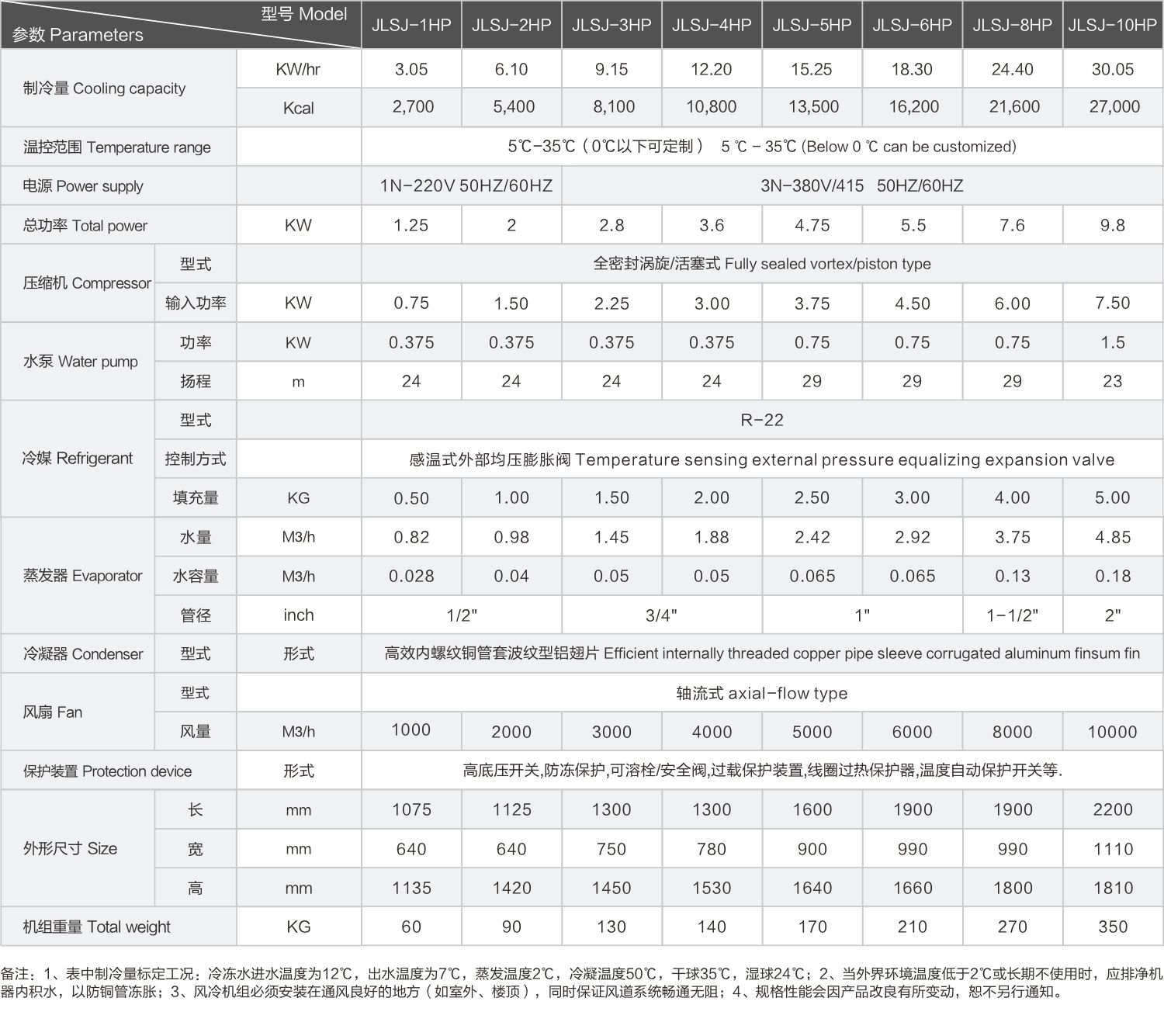 激光冷水机.jpg